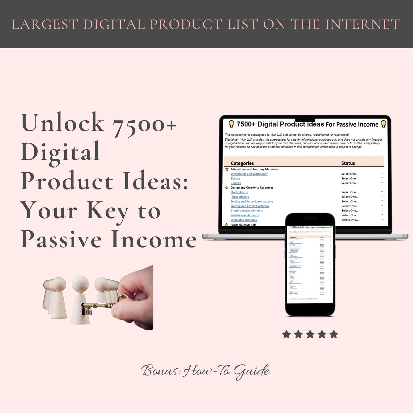 7500+ Digital Products Ideas to Sell Online for Passive Income